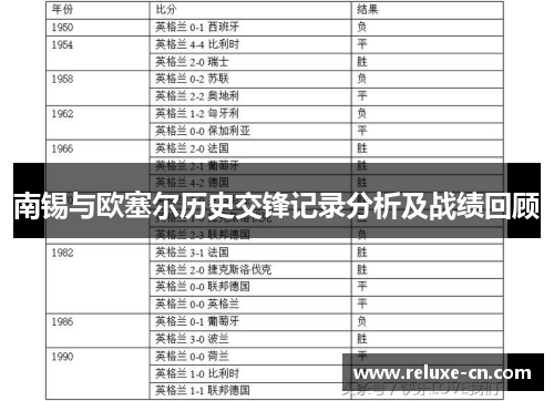 南锡与欧塞尔历史交锋记录分析及战绩回顾
