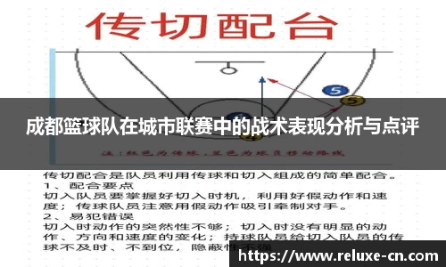 成都篮球队在城市联赛中的战术表现分析与点评